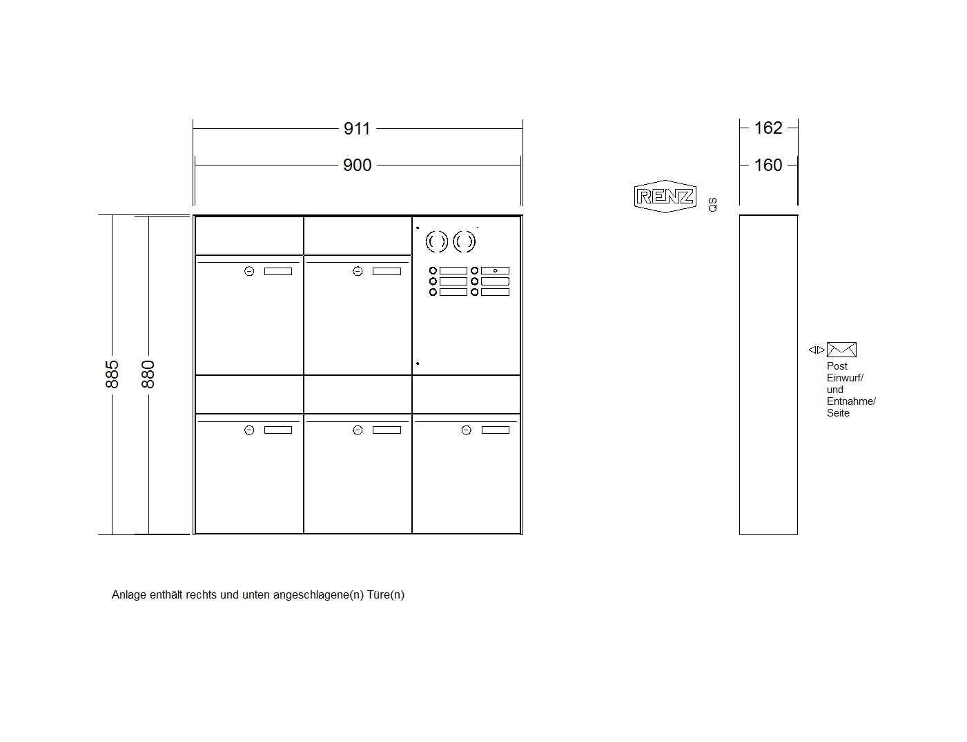 RENZ PLAN Edelstahl, Anlage mit Installationskasten, Kasten 300x440x160, 5-teilig