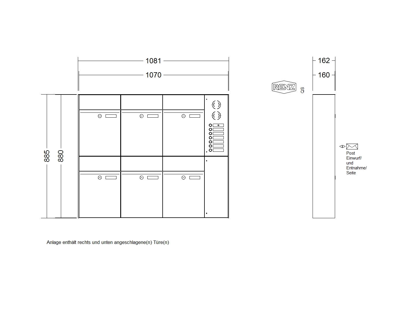 RENZ PLAN Edelstahl, Anlage mit Installationskasten, Kasten 300x440x160, 6-teilig