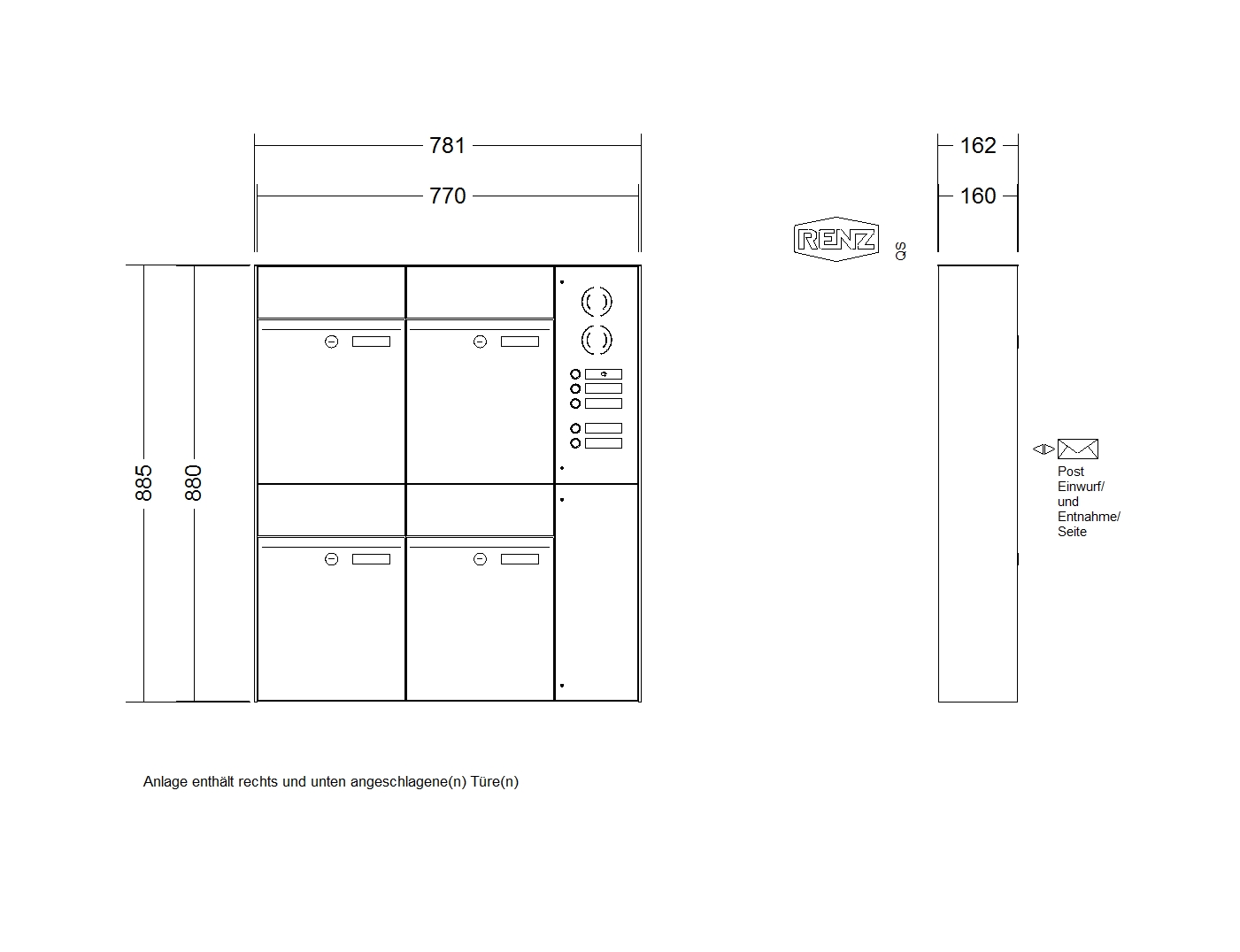 RENZ PLAN Edelstahl, Anlage mit Installationskasten, Kasten 300x440x160, 4-teilig